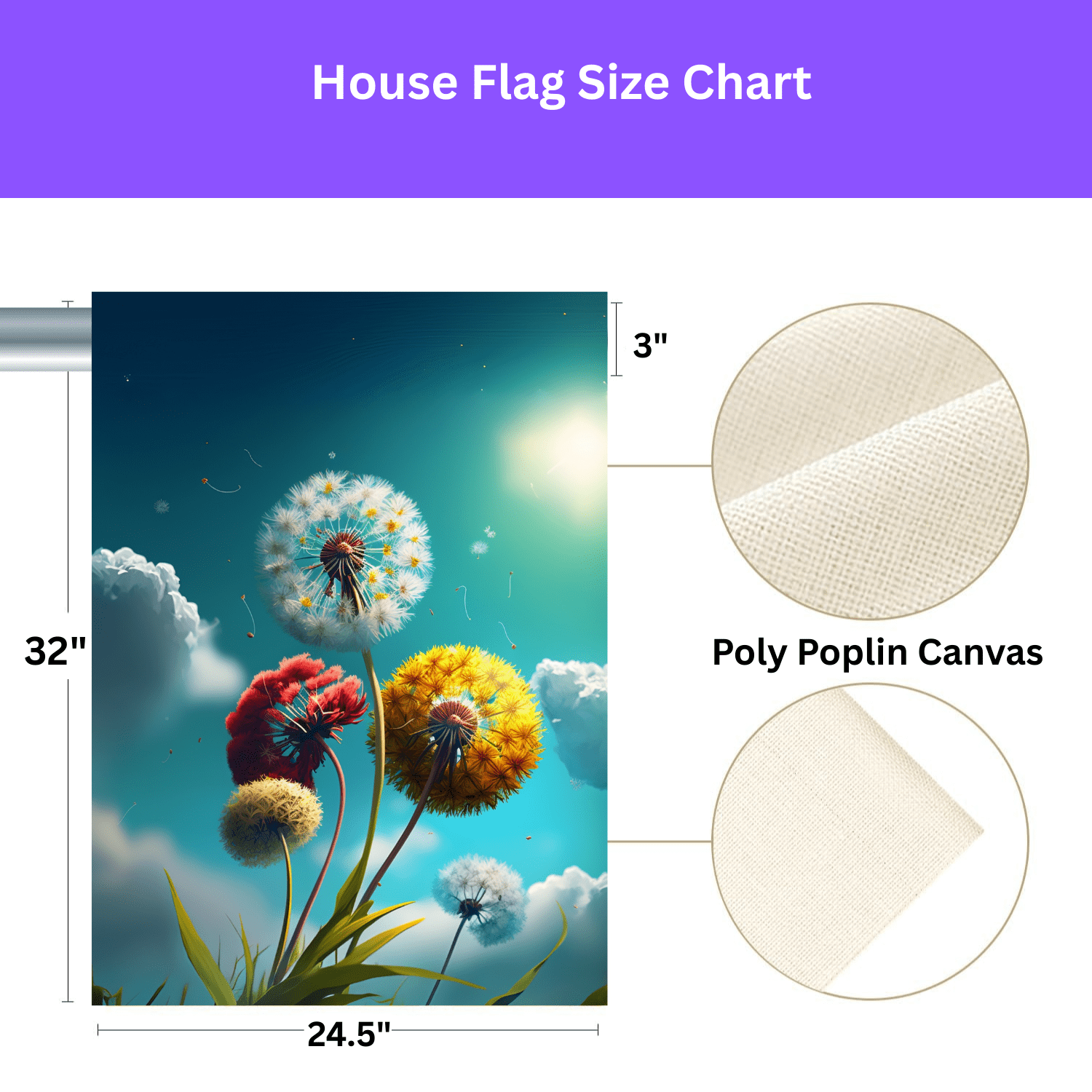 Colorful Dandelions Garden Flag - Image 4